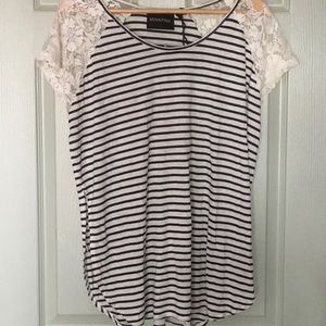 New MINKPINK Tops